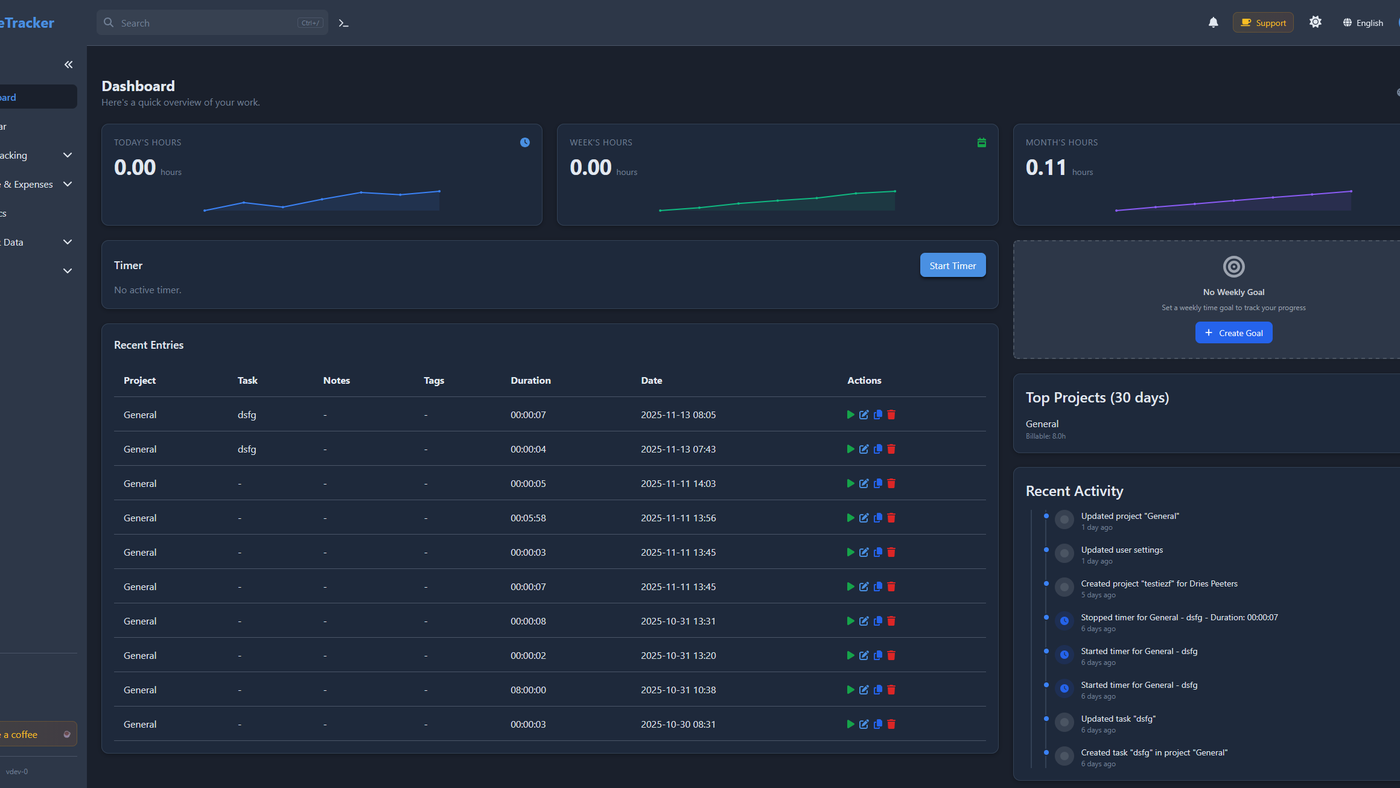 TimeTracker dashboard showing hours tracked this week and month, an active timer panel, and recent time entries